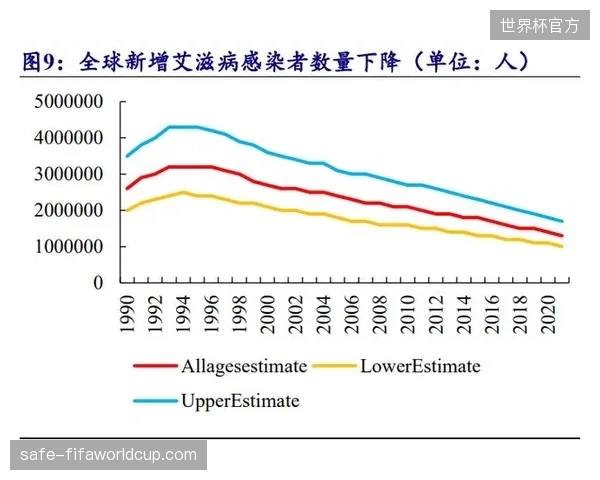 全球赞助商权益池持续扩容，行业分层逻辑驱动赛事商业运营标准升级